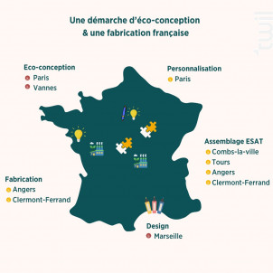 Kit De Couverts Nomade Latte - Bini -  - 